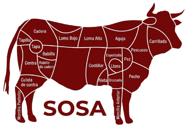 Logo Carnicería Sosa
